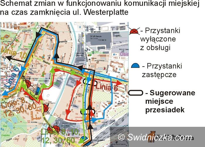 Świdnica: Westerplatte będzie wyłączona z ruchu