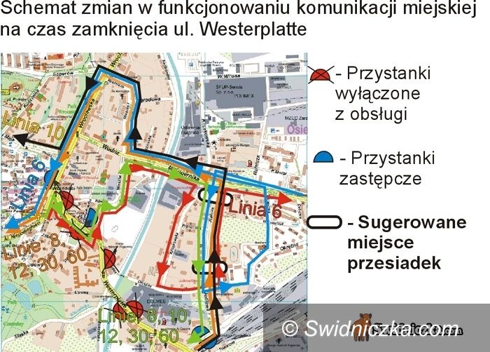 Świdnica: Od dziś Westerplatte wyłączona z ruchu
