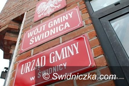 Gmina Świdnica: Złóż wniosek o zwrot podatku akcyzowego dla rolników