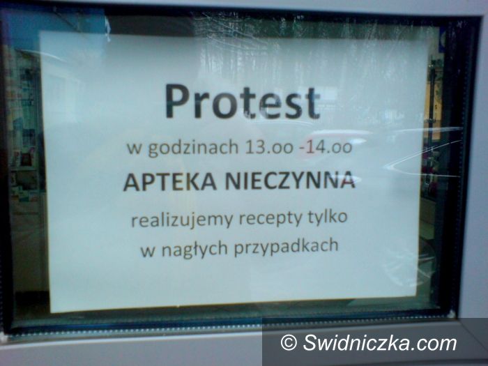 Świdnica: Strajkowali lekarze– teraz strajkują aptekarze