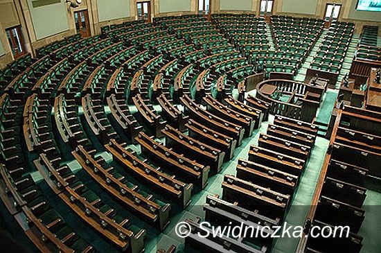 Świdnica: Mandaty Poselskie XVIII kadencji Sejmu Dzieci i Młodzieży – Posłowie ze Świdnicy