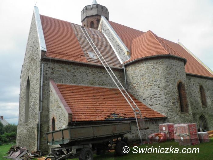 Pożarzysko: Ruszył remont dachu w Pożarzysku