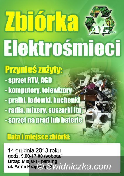 Świdnica: Kolejna zbiórka elektrośmieci w Świdnicy