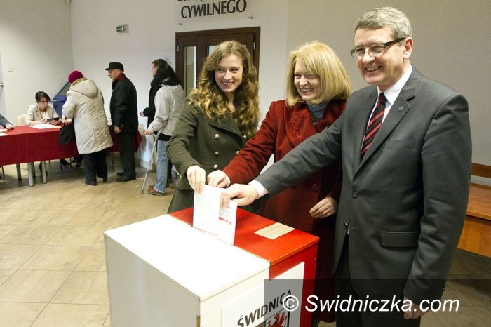 Świdnica: Ponad tysiąc osób pierwszego dnia głosowało na budżet obywatelski [WYNIKI]