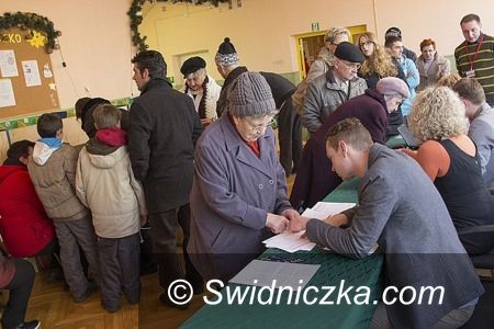 Świdnica: Budżet obywatelski w Świdnicy – głosowanie trwało dłużej