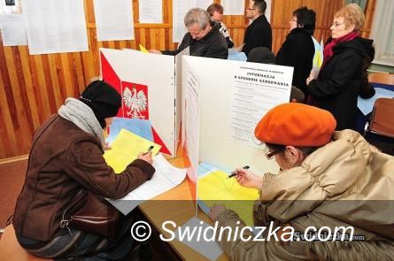 Świdnica: Wybory do Parlamentu Europejskiego – gdzie głosujemy w Świdnicy?
