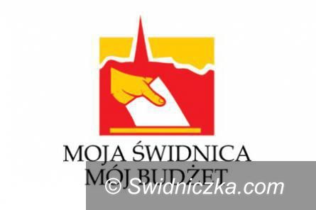 Świdnica: Realizacja zadań ujętych w Budżecie Obywatelskim na 2015 rok