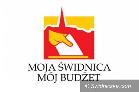 Świdnica: Realizacja zadań ujętych w Budżecie Obywatelskim na 2015 rok
