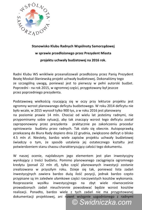 Świdnica: Stanowisko WS w sprawie budżetu miasta na 2016
