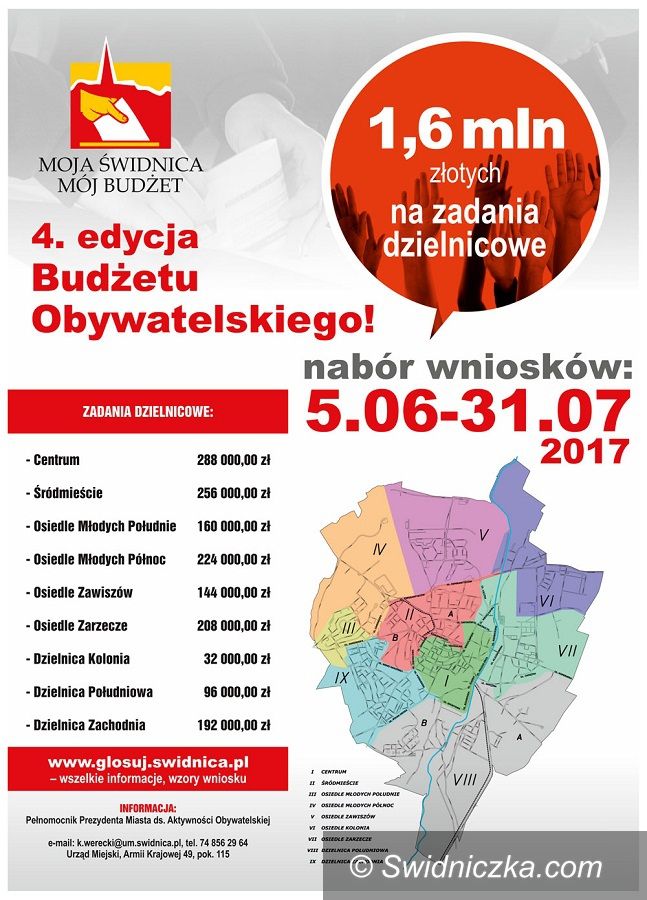 Świdnica: Budżet obywatelski w Świdnicy po raz czwarty