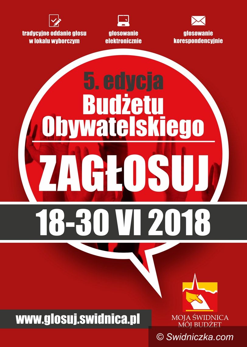 Świdnica: Świdnicki Budżet Obywatelski 2018 – zagłosuj!