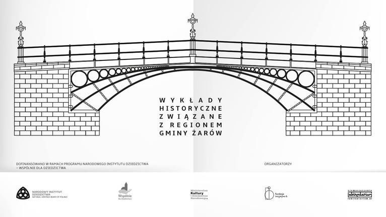 Gmina Żarów: Historyczne wykłady